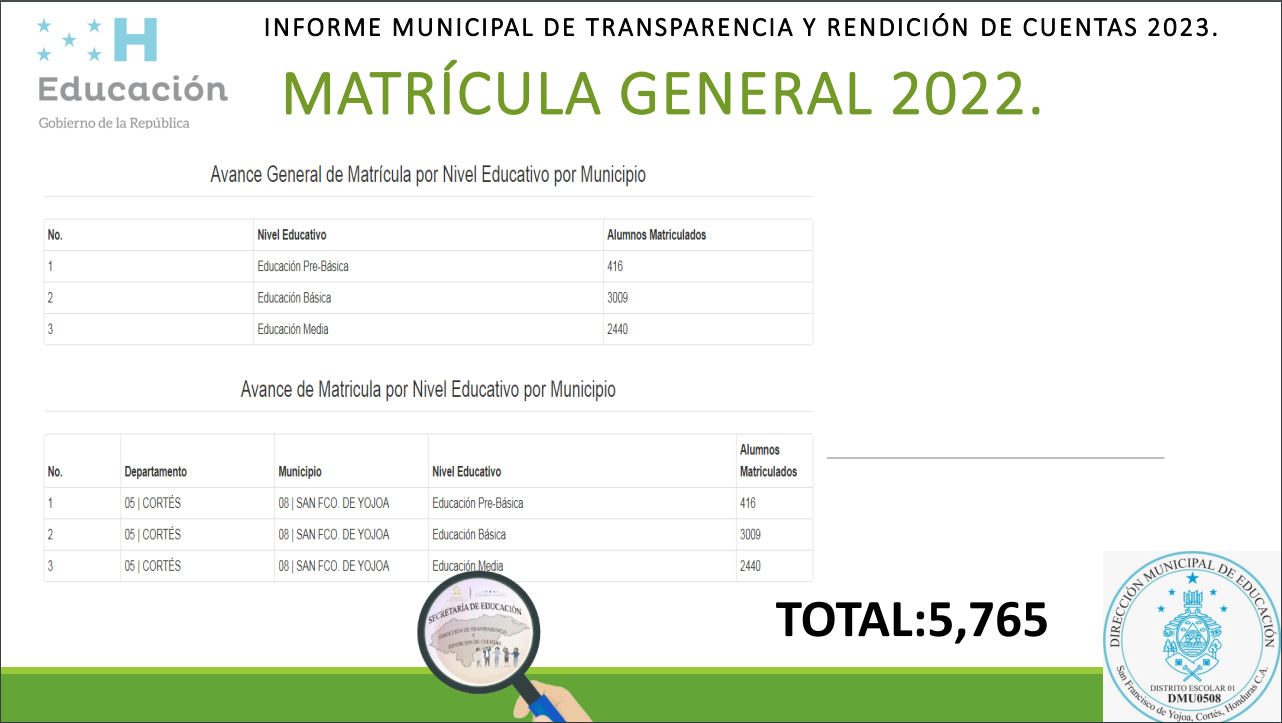 Imagen de 2